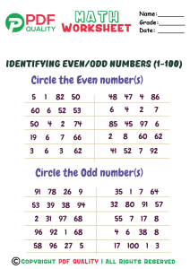 odd even worksheet (1-100)